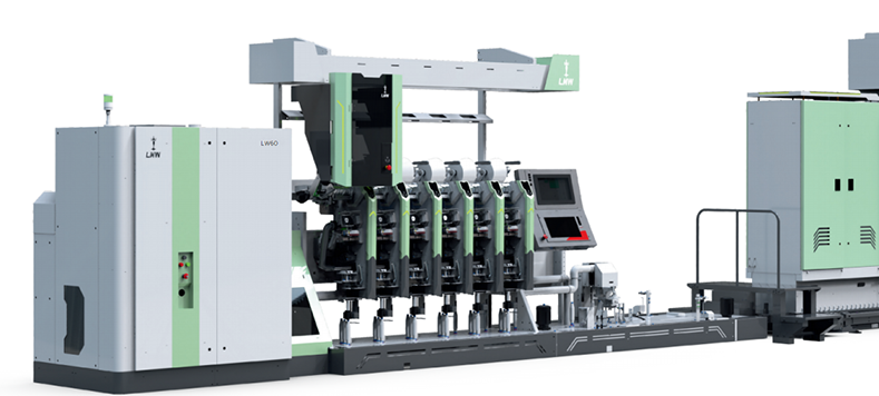 【2025 ITMA 新加坡】LMW朗维邀您共赴2025新加坡纺机展！